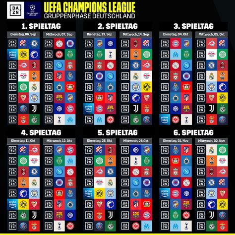 champions league spielplan 2022 2023